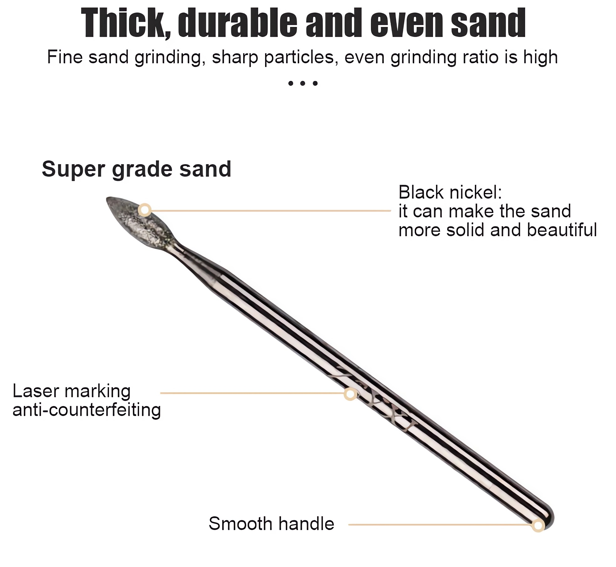 30Pcs Jewelry Making Diamond Burrs Drill For Dremel Craftsman Rotary Tool